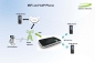 Novatel Wireless MiFi 2352 Intelligent Mobile Hotspot, black
