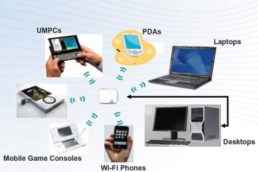 Novatel Wireless MiFi 2352 Intelligent Mobile Hotspot