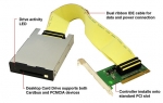 Addonics AEMK35CB (CardBus/PCMCIA slot 3.5) - Panasonic P2 card